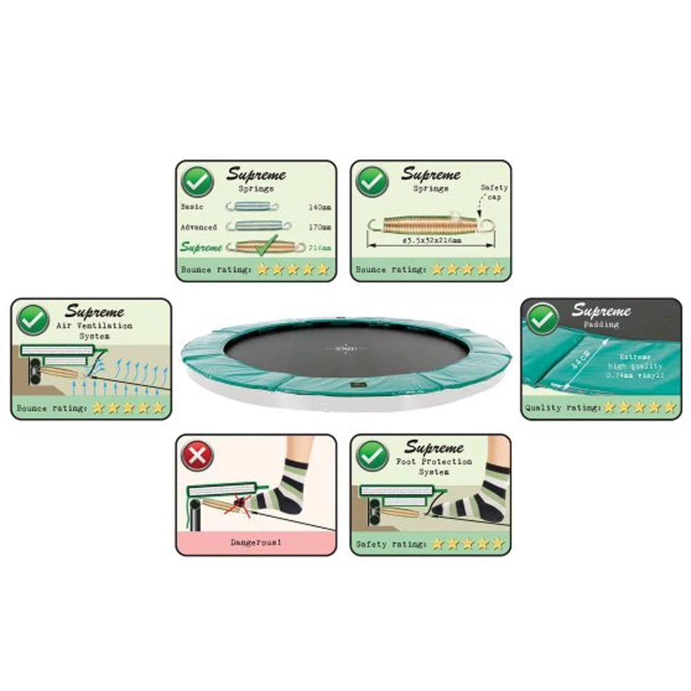 Exit Supreme Ground Trampoline Ø366cm - Green