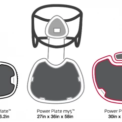 Strength Power Plate MOVE