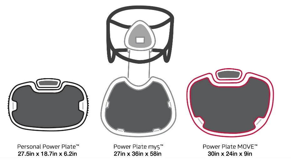 Strength Power Plate MOVE