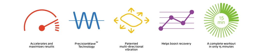 Strength Power Plate MOVE