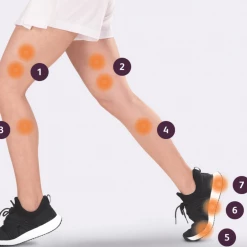 Wellness Osim USqueez 2 Leg Massager