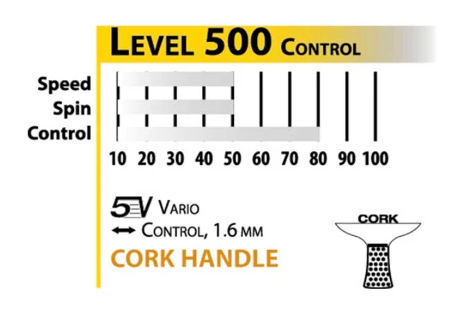 Fitness Mad Donic-Schildkroet Persson 500 Cork Table Tennis Paddle & Balls Set Leisure