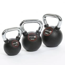 GymGear Rubber Kettlebells Strength
