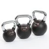 GymGear Rubber Kettlebells Strength