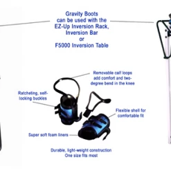Wellness Teeter Inversion Table Adapter Kit Inc Gravity Boots And CV Bar