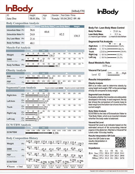InBody 570 Body Composition Analyser