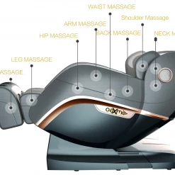 Wellness Oaxmi Royal 4D+ Massage Chair - FREE EXPRESS UK 48HR INSTALLATION