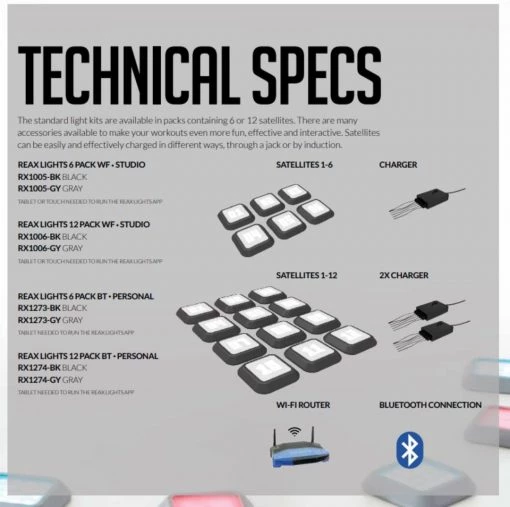 Reax Lights - Reaction Training