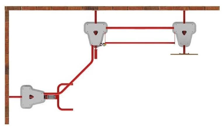 Exigo Functional Zero90° - X2 Series