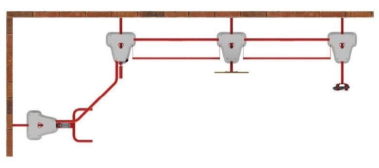 Exigo Functional Zero90° - X3 Series Strength